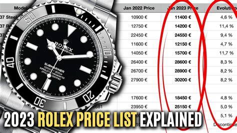 montres rolex watch company|rolex canada price list.